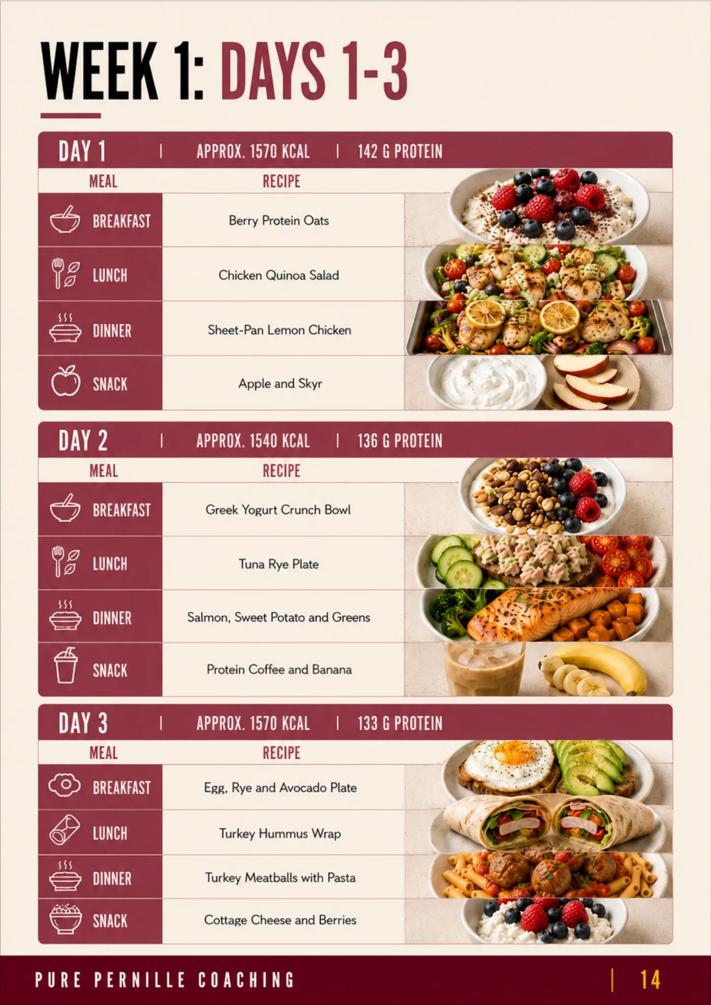 Women's Fat Loss Meal Plan — Week 1, days 1-3